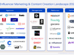 BVDW veröffentlicht erste Creator Economy-Marktübersicht BVDW veröffentlicht erste Creator Economy-Marktübersicht (Grafik: BVDW)